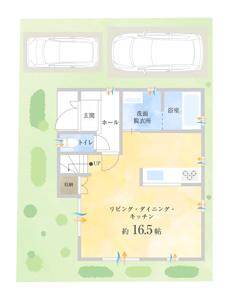 3号地