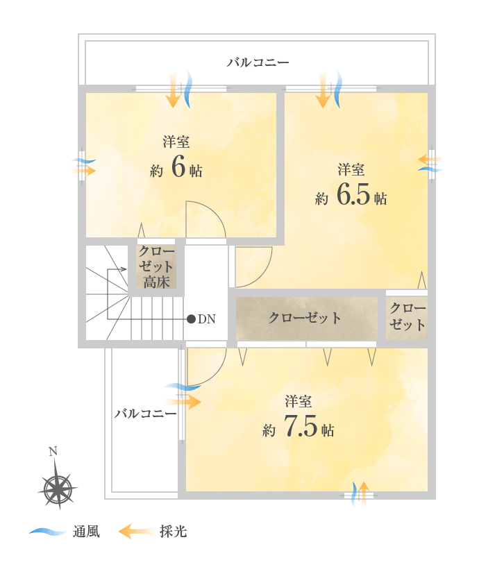 3号地